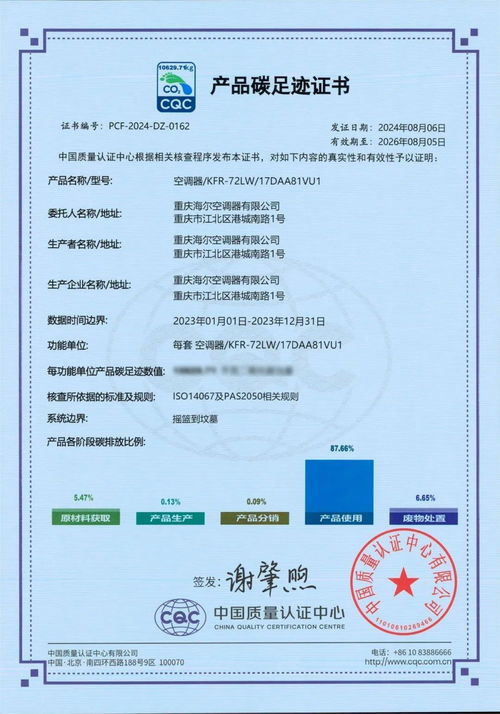 助力低碳革命 海爾空調(diào)獲行業(yè)首批碳足跡數(shù)字證書，以科技賦能綠色未來